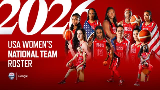 Caitlin Clark and A'ja Wilson Headline 2026 World Cup Roster