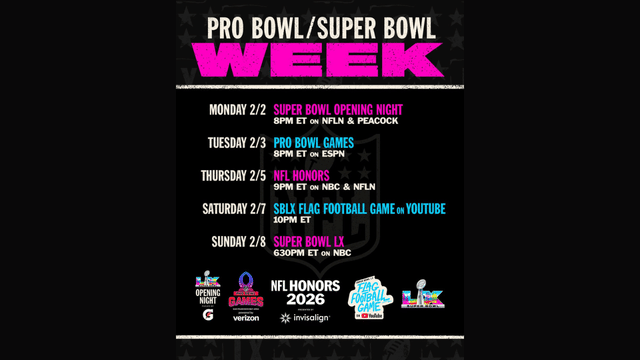 Pro Bowl/Super Bowl LX Week Full Schedule Revealed