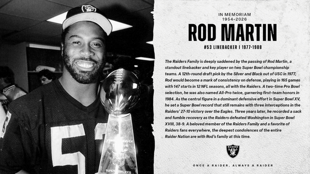 Raiders Super Bowl Legend Rod Martin Dies At 72