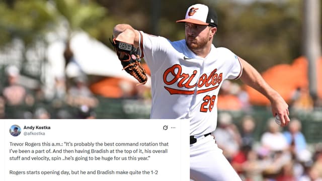 Trevor Rogers Makes Bold Orioles Rotation Claim Ahead of Opening Day