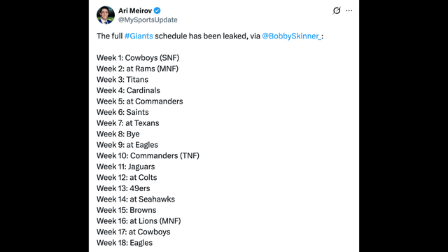 Leaked Giants Schedule Features 6 Primetime and Playoff-Caliber Matchups