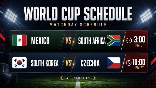 Mexico-South Africa Opens World Cup Action Before South Korea-Czechia