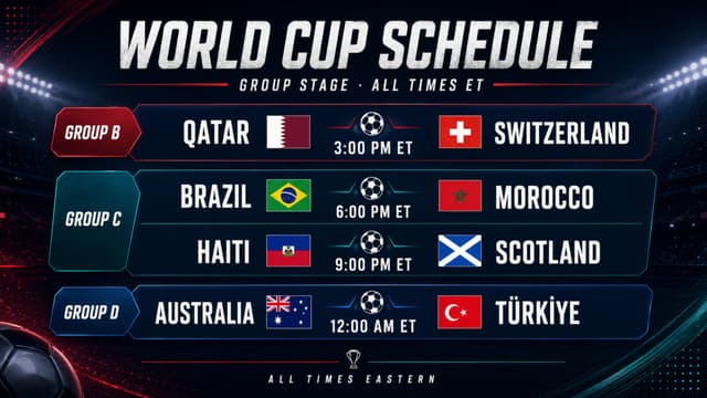 Brazil-Morocco, Haiti-Scotland Lead Saturday's World Cup Schedule