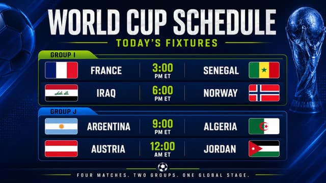 France-Senegal and Argentina-Algeria Lead World Cup Schedule