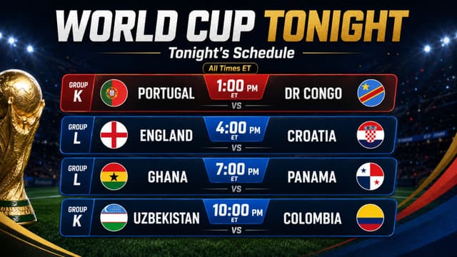Portugal and England Take Spotlight in Tonight’s World Cup Action