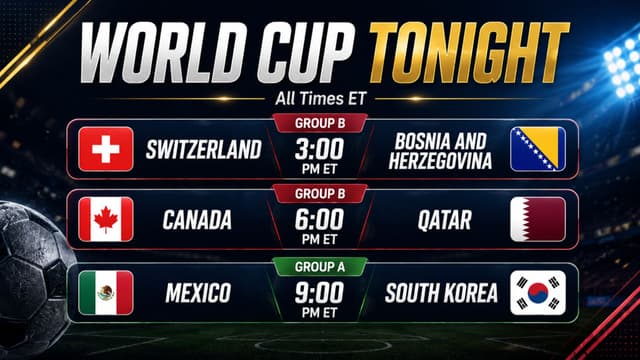 Canada, Mexico, and Switzerland Set World Cup Slate Tonight