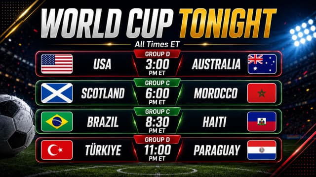 Brazil-Haiti and USA-Australia Lead World Cup Slate