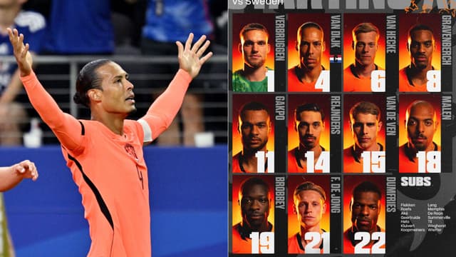 Netherlands Bench Crysencio Summerville; Virgil van Dijk Leads the Lineup
