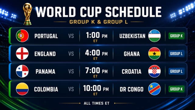England-Ghana and Portugal-Uzbekistan Headline Tonight's World Cup Schedule