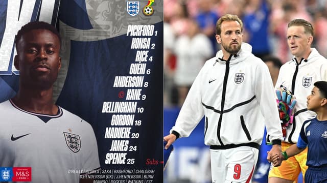Harry Kane Captains England With Jude Bellingham and Noni Madueke in Attack Against Ghana