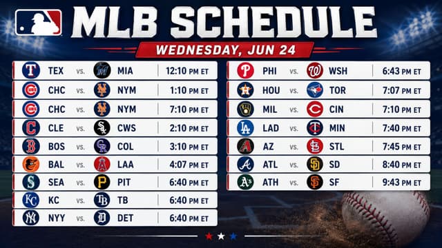 Shohei Ohtani and Jacob deGrom Headline Wednesday MLB Schedule