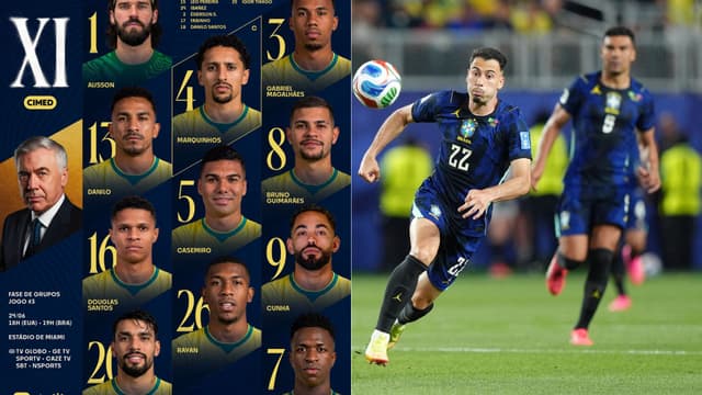 Neymar Jr. Benched as Carlo Ancelotti Names Brazil XI vs Scotland