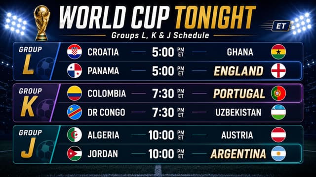 England, Portugal, and Argentina Headline Last Day of World Cup Group Stage Games