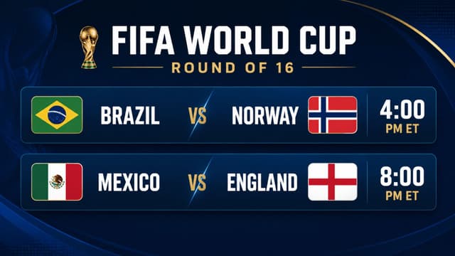 Brazil, Norway, Mexico and England Set for World Cup Round of 16 Doubleheader