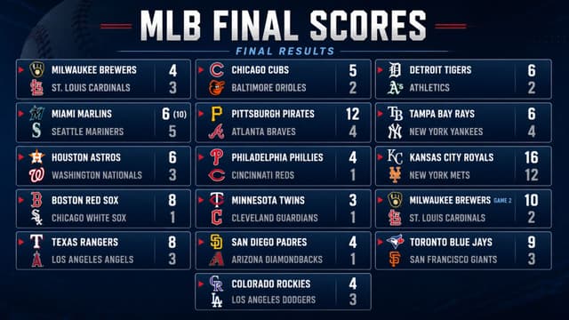 Royals, Pirates and Blue Jays Lead Big Night of MLB Wins