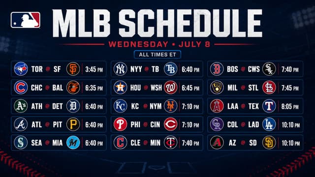 Blue Jays-Giants Open MLB Slate; D-backs-Padres End Wednesday Night