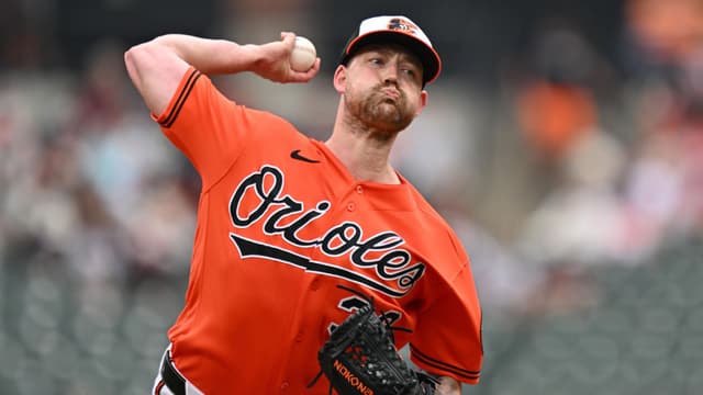Orioles Lock Up Kyle Bradish With Five-Year $90 Million Extension