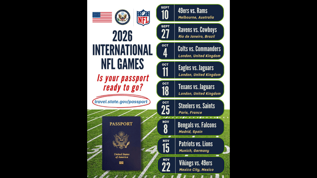 U.S. Government Issues Travel Reminder for NFL Fans Attending International Games