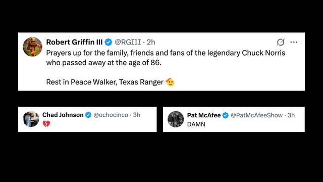 NFL World Reacts to Chuck Norris’ Death at 86