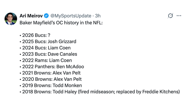 Baker Mayfield Has Worked With 9 Different Offensive Coordinators in His 8 Year NFL Career