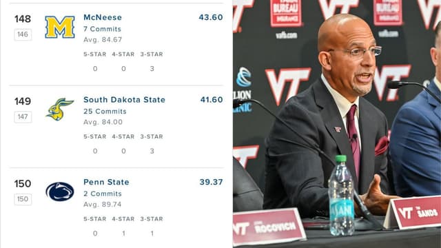 Southland Conference Mocks Penn State After Recruiting Collapse