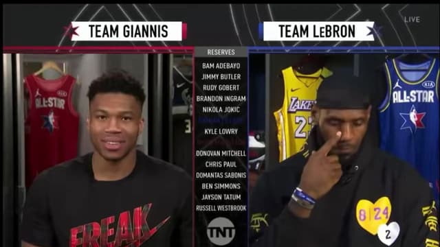 Giannis Antetokounmpo’s 2020 Comment About Bam Adebayo Resurfaces Amid Heat Trade Rumors