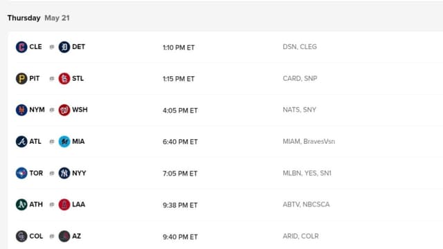 Thursday Baseball Slate Features Rivalries And Division Battles