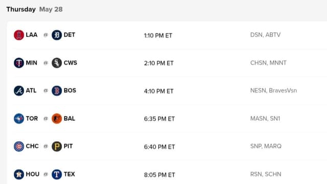 Astros, Braves And Cubs Headline Thursday MLB Action