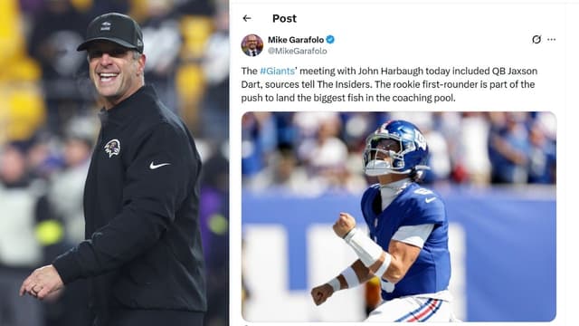 Giants Include Jaxson Dart For HC Meeting With John Harbaugh