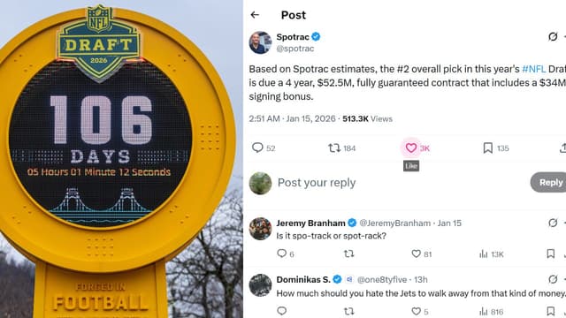 2026 NFL Draft: No.2 Pick Estimated To Bag a $50M Plus Contract This Year