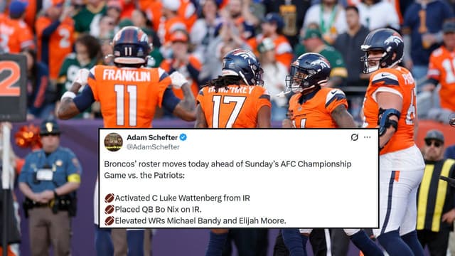 Broncos Make Three Roster Moves Before Crucial Game Against Patriots