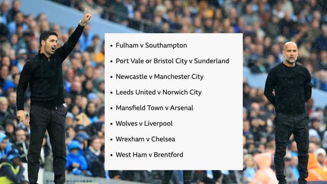 FA Cup Fifth-Round Draw: Man City Face Newcastle Test, Arsenal Play Mansfield Town