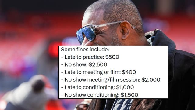 Deion Sanders to Impose $2,500 Fine on Colorado Players for No-Show at Practice