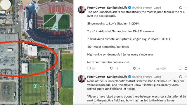 Analysts Link 49ers Injury Records to EMF Exposure From Nearby Substation