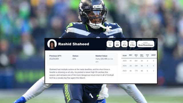 Seahawks WR Rashid Shaheed Set for Big Payday After Super Bowl LX