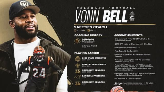Deion Sanders Hires Veteran Vonn Bell as Colorado’s Safeties Coach