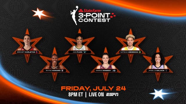 Rhyne Howard, Marina Mabrey and Azzi Fudd Headline WNBA 3-Point Contest