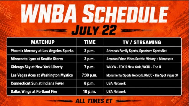 What WNBA Games Are On Tonight? WNBA Schedule (July 22)