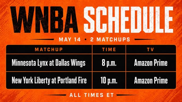 What WNBA Games Are on Tonight? WNBA Schedule (May 14)