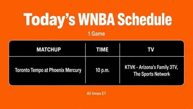 What WNBA Games Are On Tonight? WNBA Schedule (May 19)