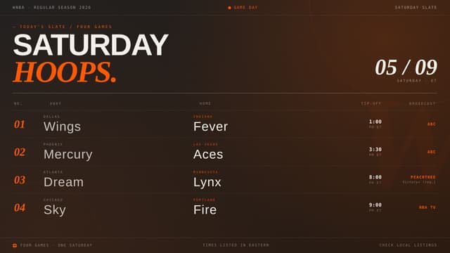 What WNBA Games Are on Today? Regular Season Schedule (May 9th)