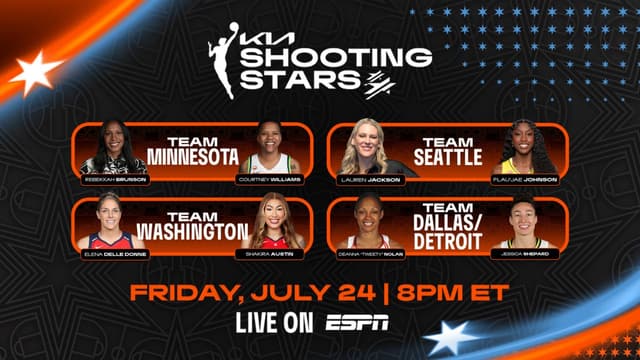 WNBA Shooting Stars Field Blends Legends, All-Stars and Rising Talent
