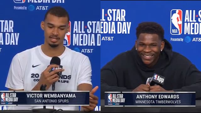 Anthony Edwards, Victor Wembanyama Respond to Whether They'd Cry on LeBron's Retirement