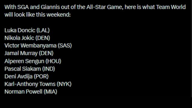 Updated Team World Roster After Shai Gilgeous-Alexander and Giannis Antetokounmpo Injuries