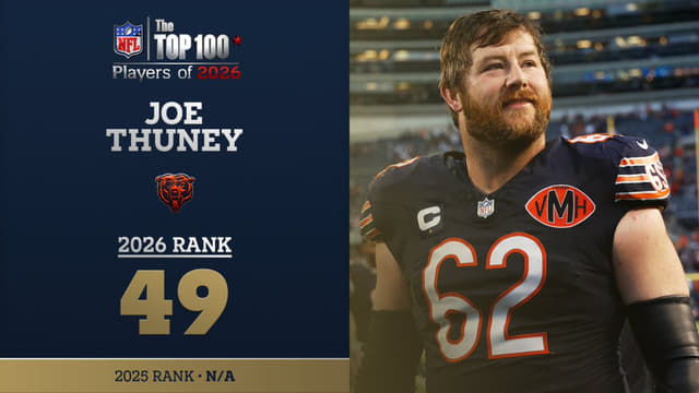 Bears OL Joe Thuney Ranked No. 49 in NFL Top 100