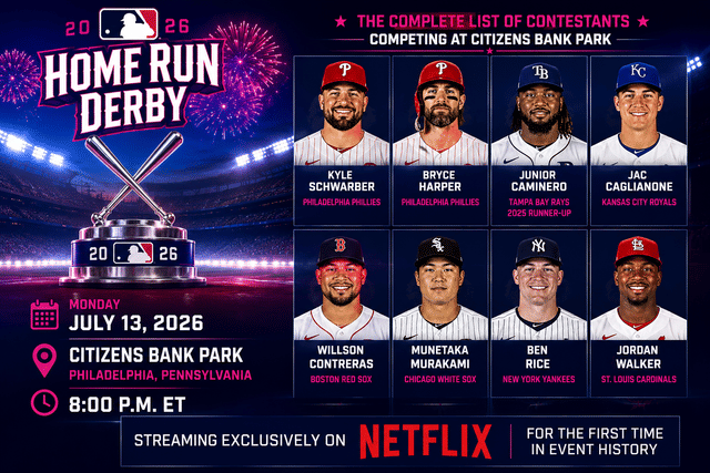 Eight Sluggers Ready to Battle in the 2026 MLB Home Run Derby