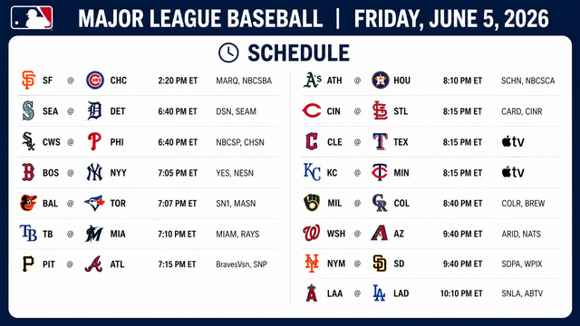 Yankees-Red Sox Headline Loaded Friday Night MLB Schedule
