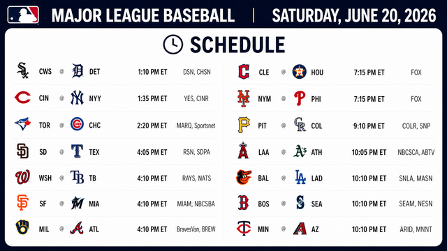 Saturday Baseball Features Division Races And Rivalries