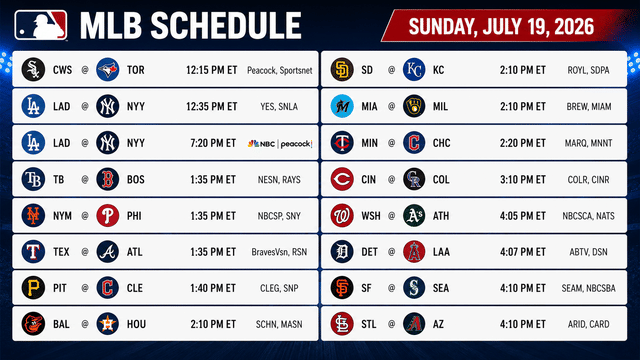 Big Rivalries Take Center Stage on Sunday's MLB Schedule