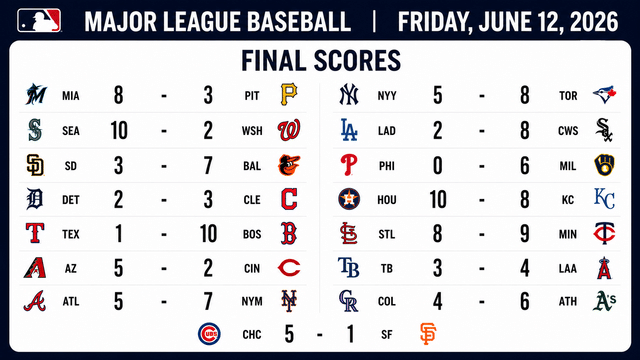 Mets, Jays and White Sox Headline Action-Packed Friday